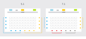 dolby atmos