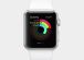 ismoothrun apple watch complication